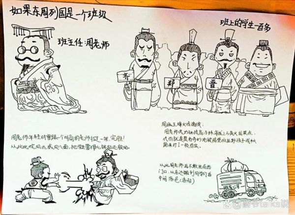 儿童历史漫画大全_如何挑选适合孩子的历史漫画