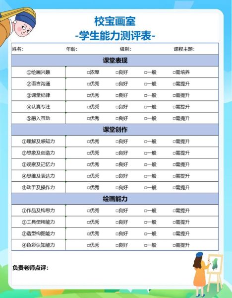 艺术素养测评怎么考_艺术素养测评考什么