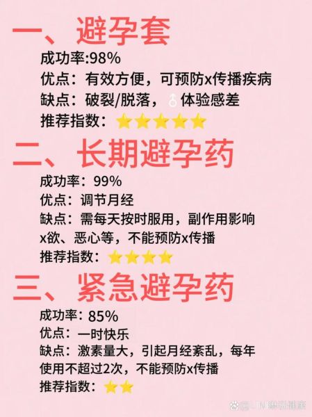 德国避孕黑科技怎么用_德国避孕贴真的安全吗