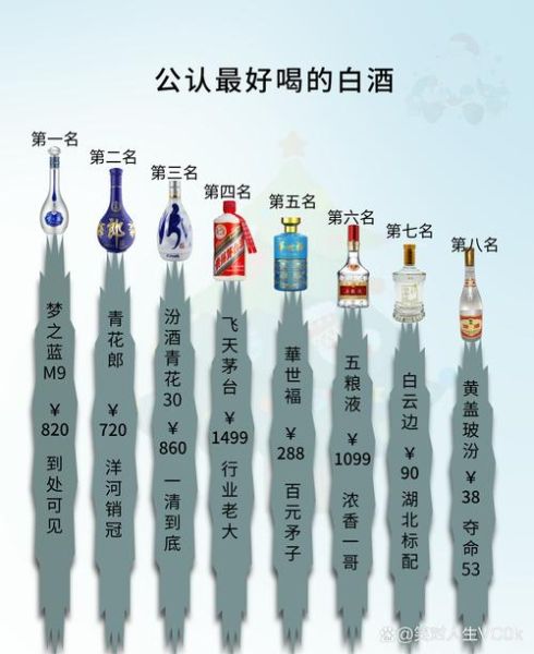 生活酒是什么酒_生活酒怎么喝才健康