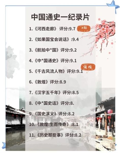 中国历史视频大全集哪里看_中国历史纪录片推荐