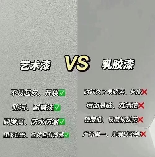 如何挑选艺术涂料_艺术涂料环保吗