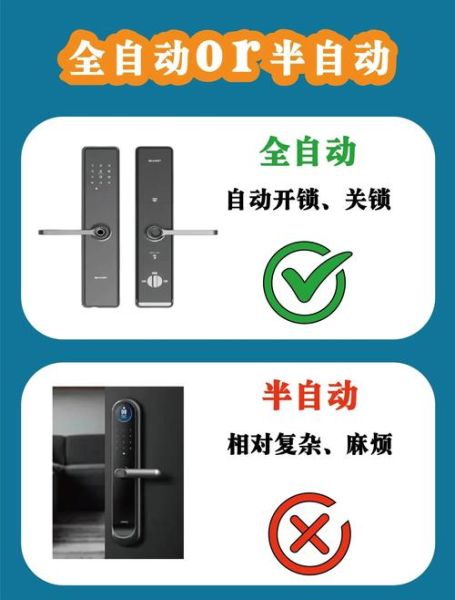 什么是智能家居系统_如何选购智能门锁