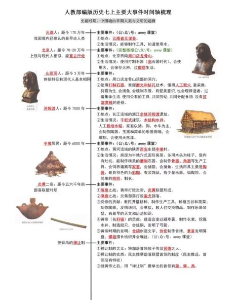 历史解读大全_如何理解历史事件