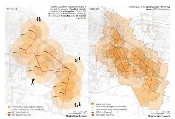 十分钟生活圈是什么_十分钟生活圈怎么打造