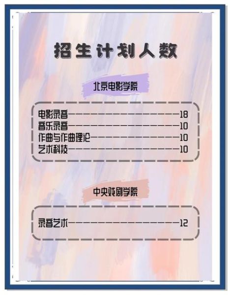 录音艺术专业学什么_毕业后能做什么