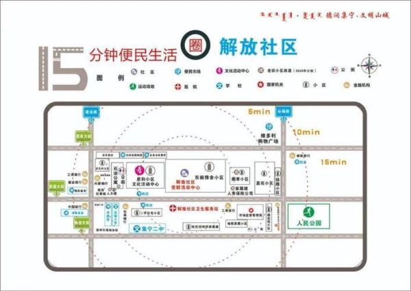 十分钟生活圈是什么_十分钟生活圈怎么打造