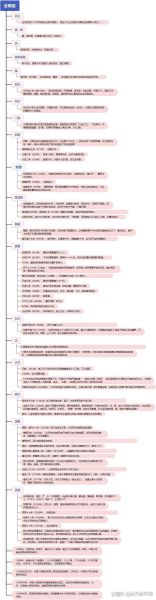 云南历史解说大全_云南历史朝代有哪些