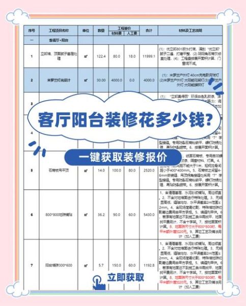别墅装修预算多少钱_别墅生活文案怎么写