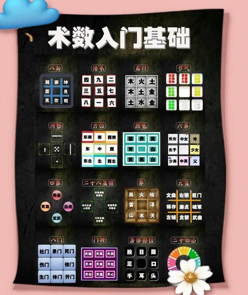 历史密码大全有哪些_如何破解古代密码