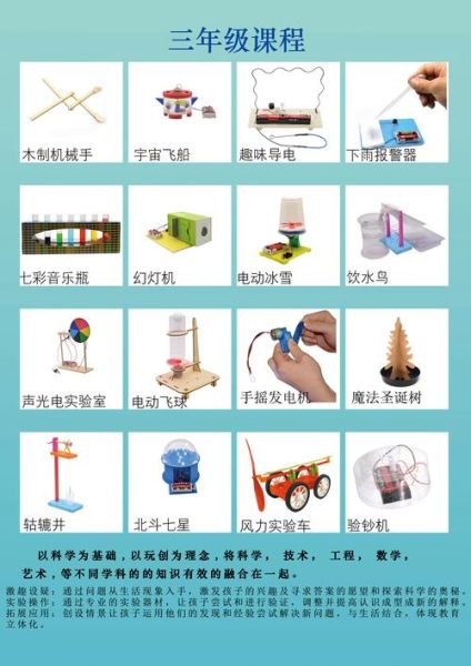 中小学生教育科技产品有哪些_怎么选