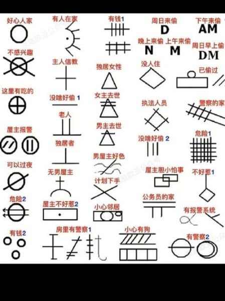 生活碎片符号怎么写_生活碎片符号有哪些