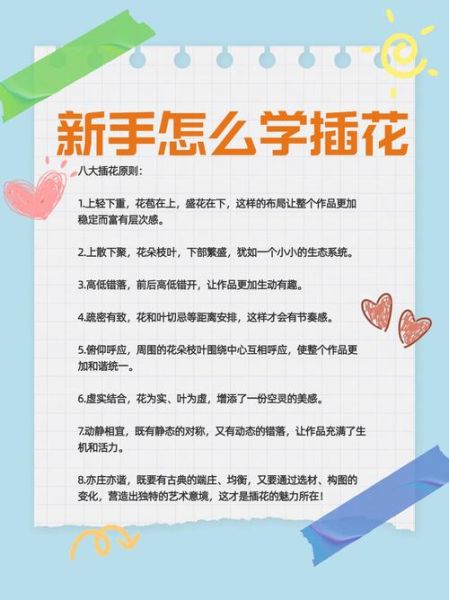 插花初学者怎么选花材_绘画艺术插花文案怎么写