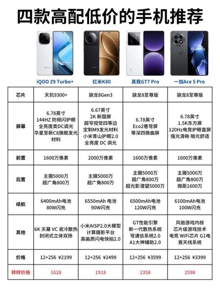 哪个国家电子产品性价比高_全球电子科技产品对比