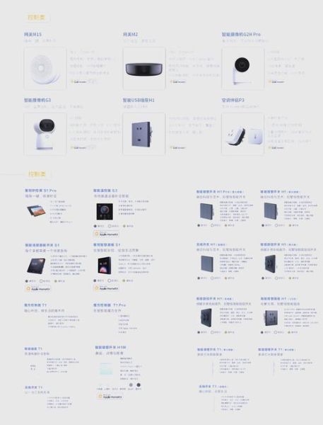 什么是智能家居_如何选购高科技产品