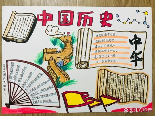 历史小报取名大全_如何起吸睛标题