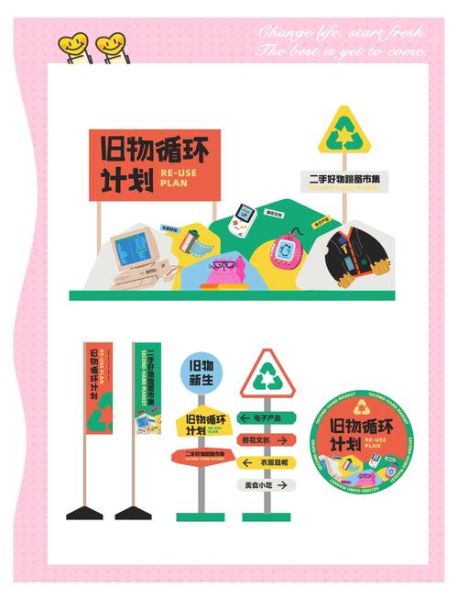 跳蚤市场文案怎么写_二手闲置如何描述更吸引人