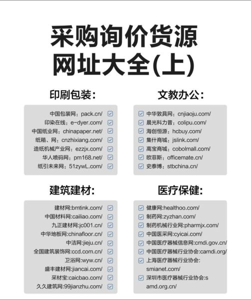 新科技产品进货渠道有哪些_如何找到稳定货源