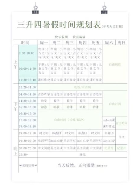 休假去哪玩_如何安排假期生活