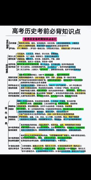 学生历史常识大全_历史考试重点有哪些