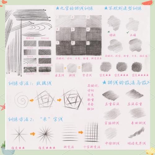 线条的艺术_如何运用线条提升设计高级感