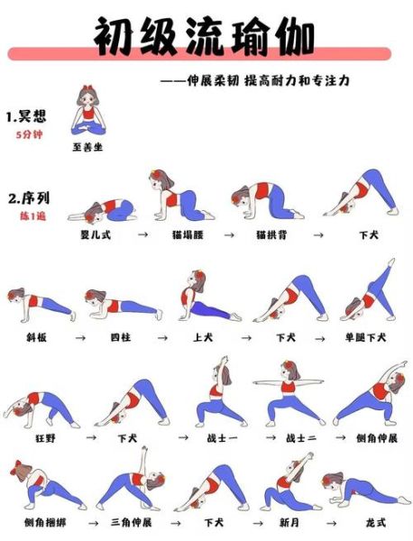 瑜伽初学者如何开始_瑜伽如何改变生活