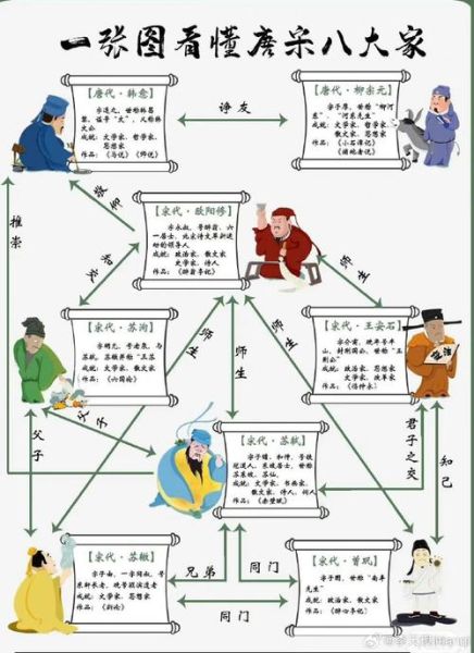 历史人物大全_有哪些值得深度了解