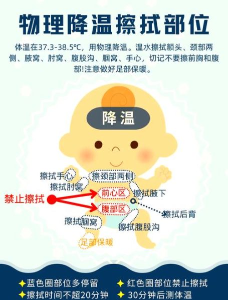 夏天热怎么办_如何降温最有效