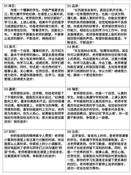 历史老师留言大全_如何写出走心评语