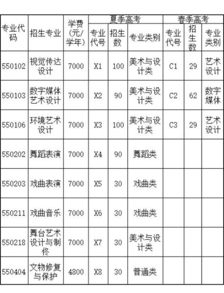 什么是文华艺术_如何欣赏文华艺术