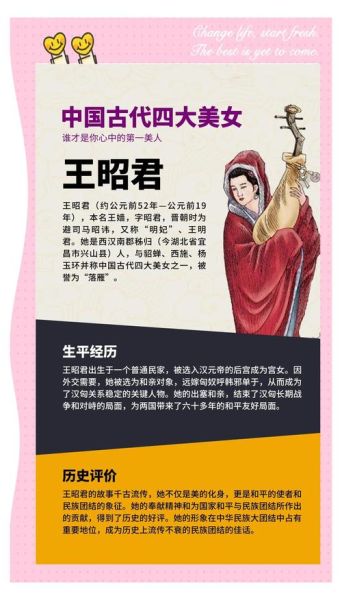 古代四大美女是谁_她们的真实历史故事