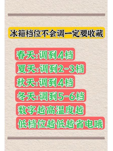 夏天冰箱调到几档最省电_冰箱温度怎么调才合适