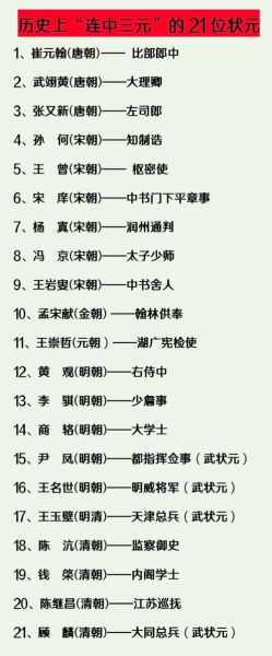高考历史趣事大全_古代科举趣闻