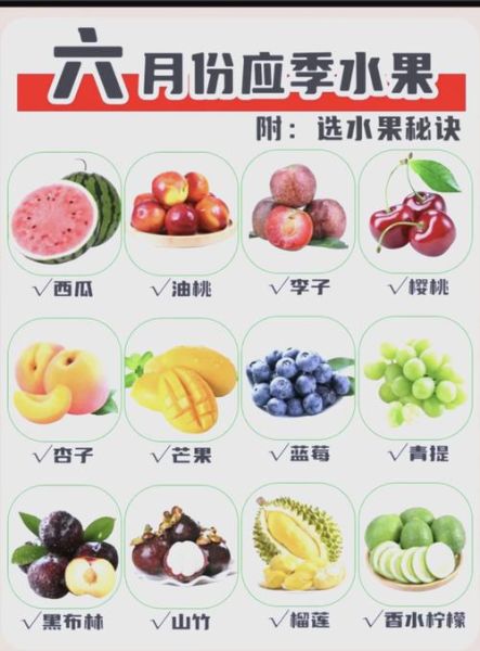 水果每天吃多少合适_如何挑选新鲜水果