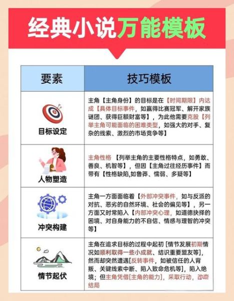 什么是AI智能写作_如何提高写作效率