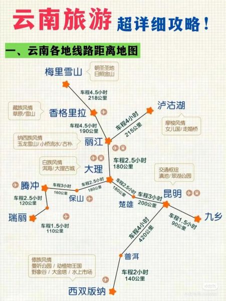 云南历史古迹有哪些_云南古迹分布地图