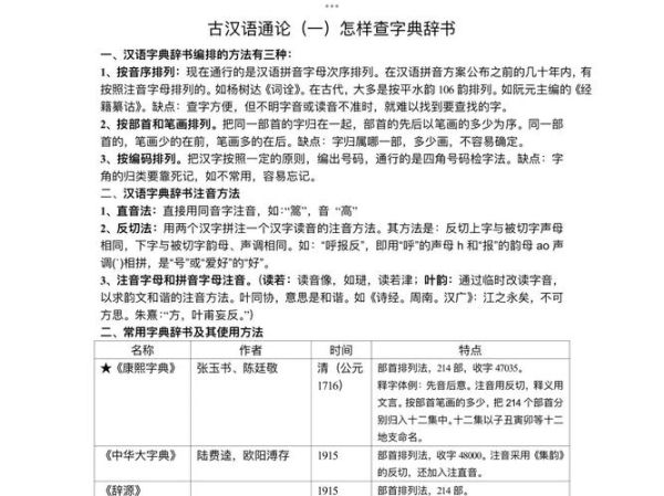 古代语言有哪些_古代语言怎么学