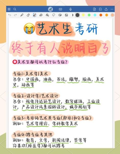 艺术考研怎么准备_艺术考研考什么