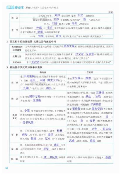 历史作业答案大全_如何快速找到准确答案