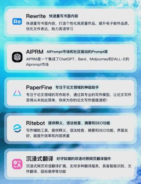 国外用什么高科技产品写作_AI写作工具推荐