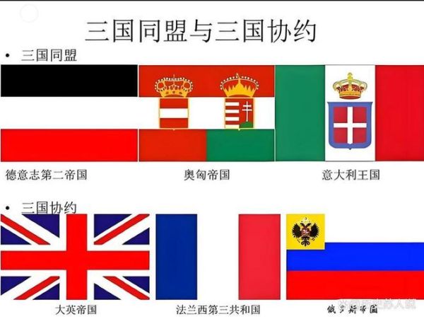 历史协约大全_有哪些重要条约改变世界格局