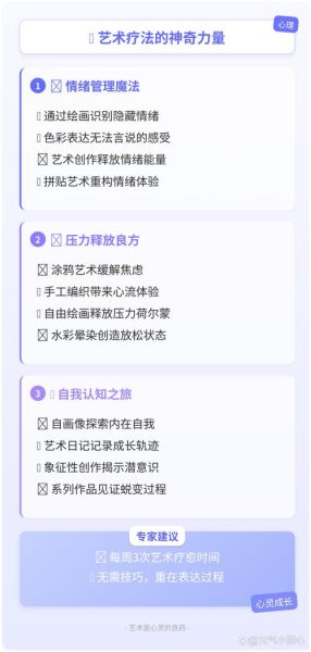 艺术如何改变人生_艺术能给我带来什么