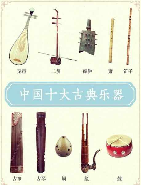 历史乐器大全有哪些_如何分类古代乐器