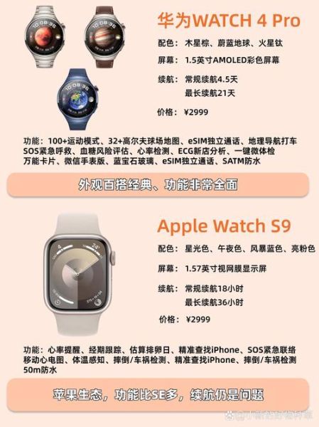 2024年最值得买的智能手表有哪些_苹果手表和华为手表哪个好