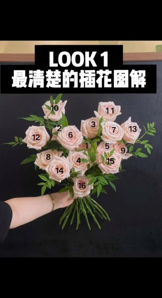 美术插花艺术适合零基础吗_如何快速入门