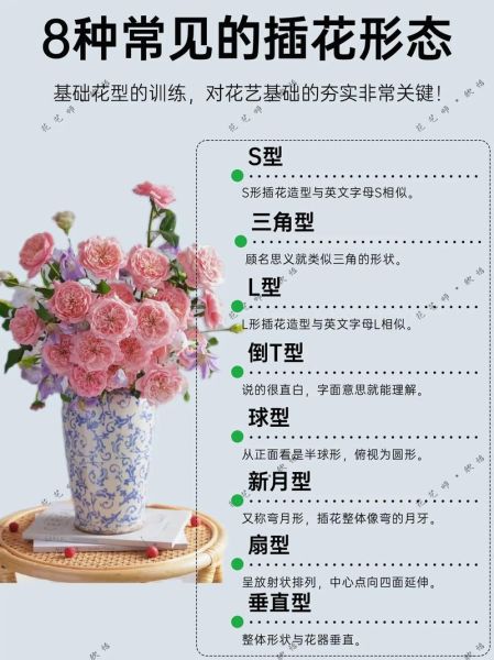 美术插花艺术适合零基础吗_如何快速入门