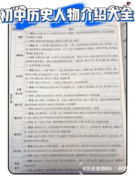 历史资料大全有哪些_如何查找权威史料