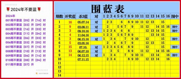 历史pk记录大全_如何快速查询