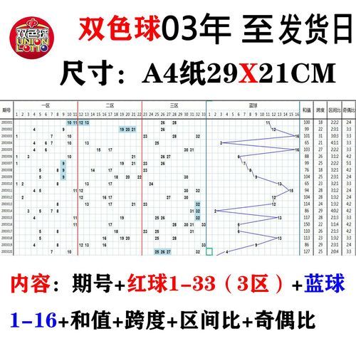 历史pk记录大全_如何快速查询