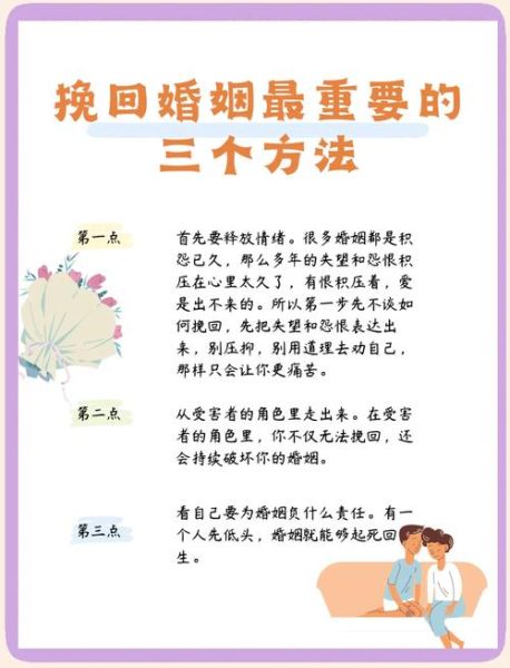 如何挽救婚姻危机_婚姻出现问题怎么办